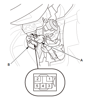 Electrical System - Testing & Troubleshooting